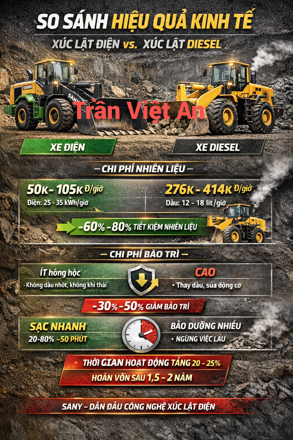 xúc lật điện