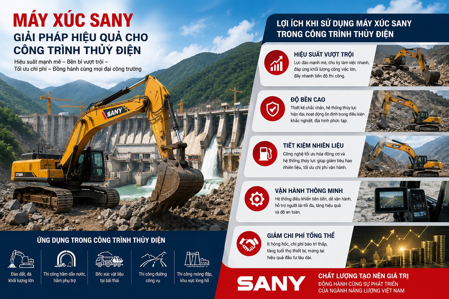 máy xúc sany