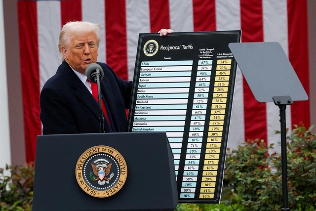 Tổng thống Mỹ Trump chính thức ký lệnh đánh thuế đối ứng lên toàn cầu ngày 2.4.2025