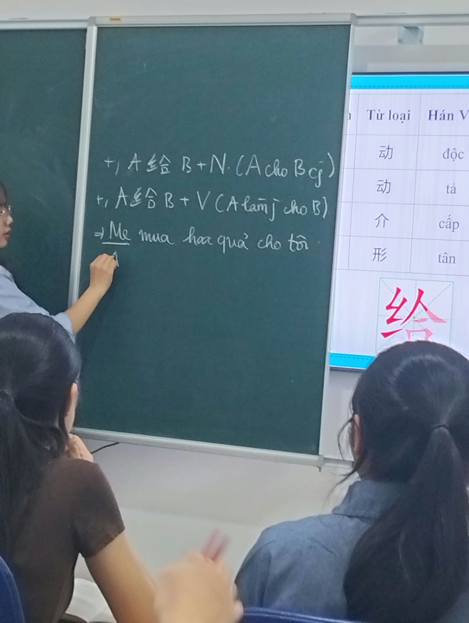buổi học tiếng Trung