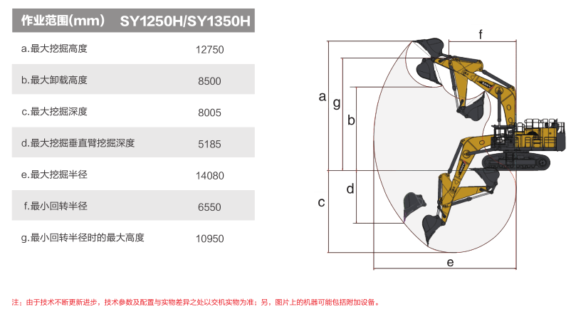 máy xúc sy1250h