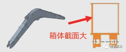 cần