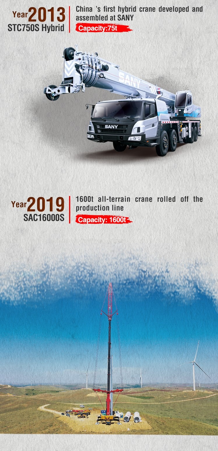 sany crane