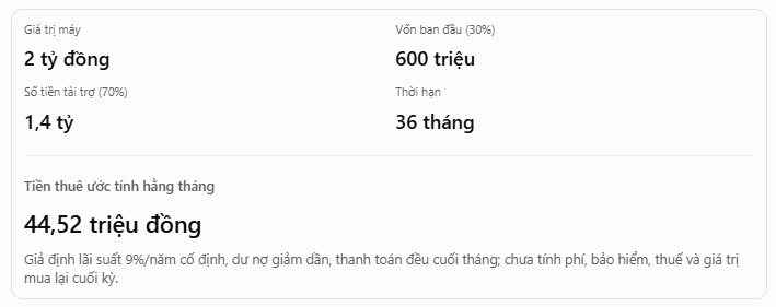 phương án tài chính leasing