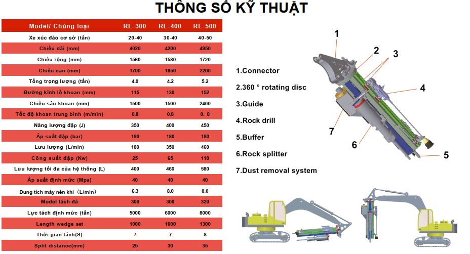 giàn khoan tách đá thủy lực