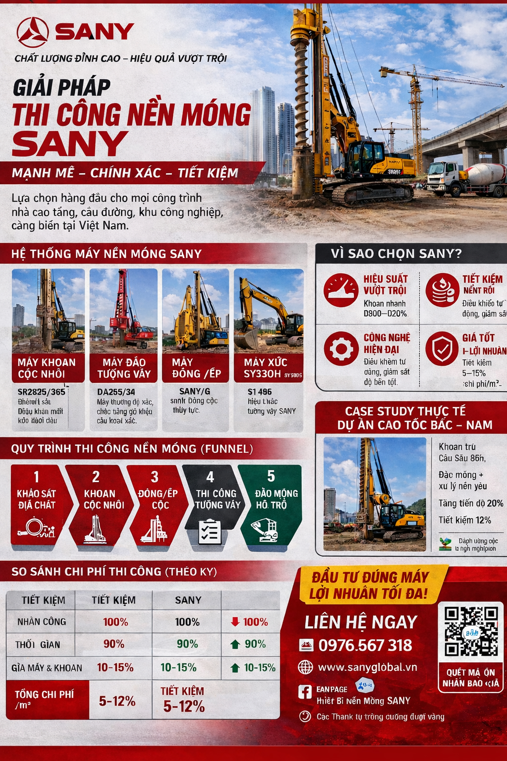 sany
