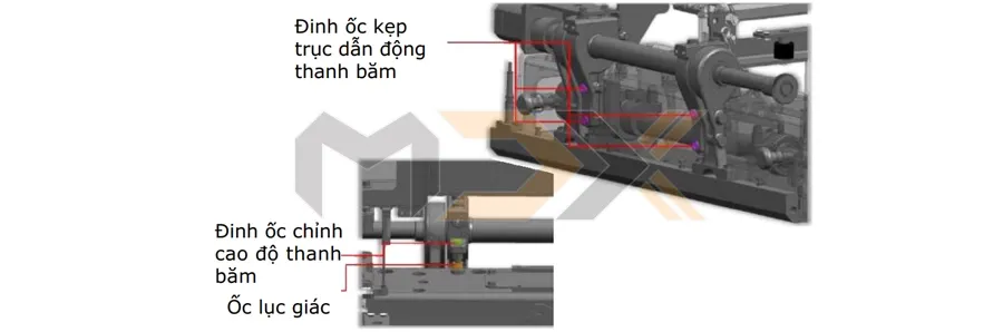 máy trải thảm