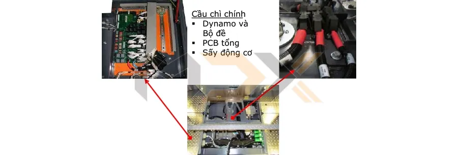 máy trải thảm