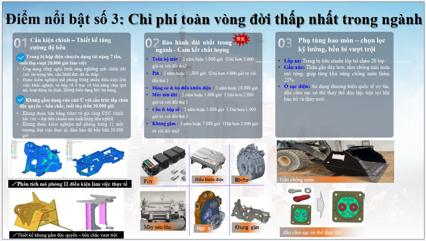xúc lật điện