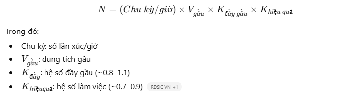 công thức