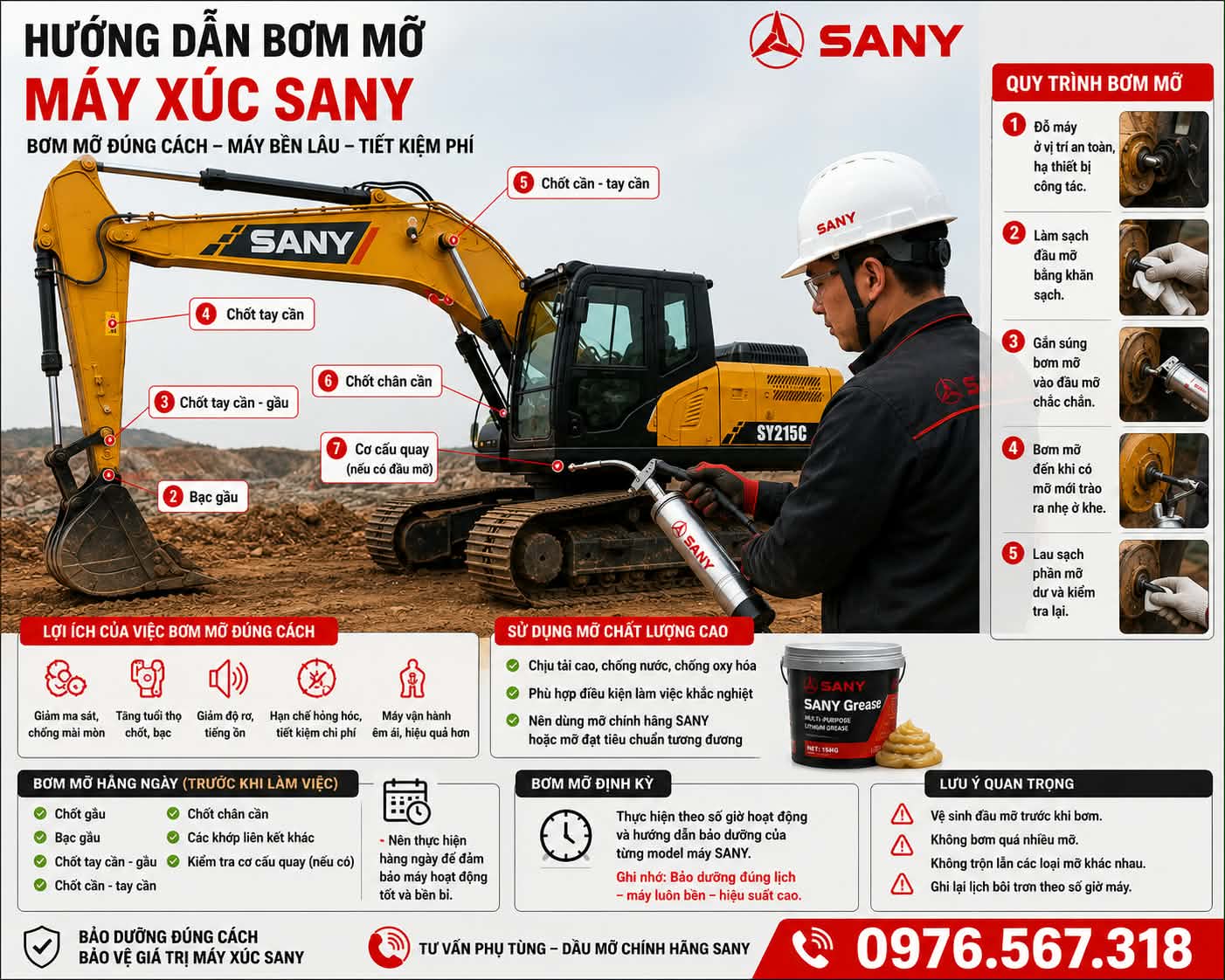 Hướng dẫn bơm mỡ máy xúc SANY chi tiết: Quy trình, vị trí và lịch bơm mỡ đúng cách