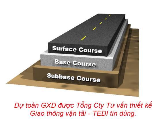 các lớp nền đường