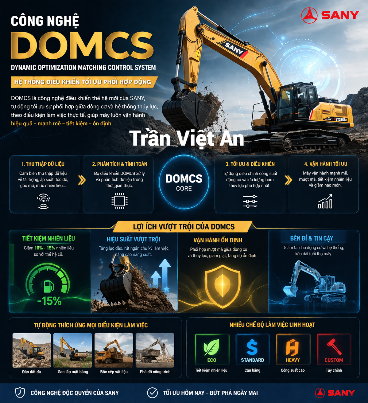 DOMCS