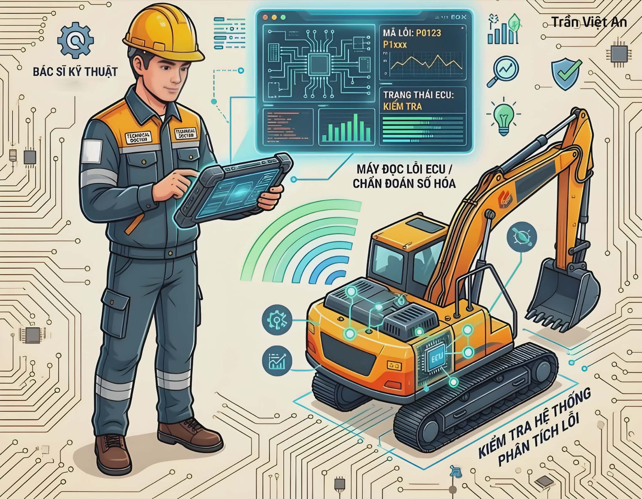 giải pháp chuyên nghiệp