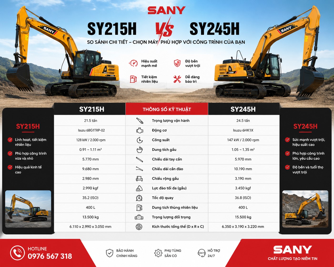SANY SY215H vs SY245H: So sánh máy xúc 21,5 và 24,5 tấn
