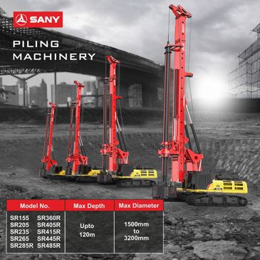 Video giải pháp đào tạo để tìm hiểu thêm về những sự tinh tế trong việc vận hành khoan cọc nhồi SANY SR125-V