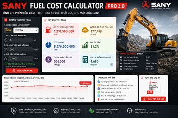 Fuel Cost Máy Xúc SANY 2026 | Tính Chi Phí, TCO, ROI & CO₂ (SY75C–SY500H)
